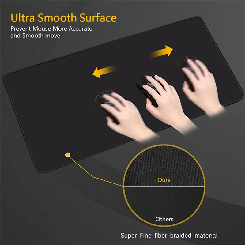 RGB LEDマウスパッド オフィスデスクマット ワンピース - Rgb Mousepad のレビューと価格