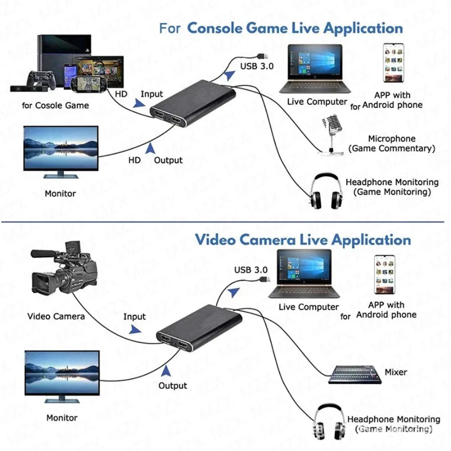 4K USB 3.0 ビデオキャプチャカード HDMI対応  - Pc Gaming Game のレビューと価格