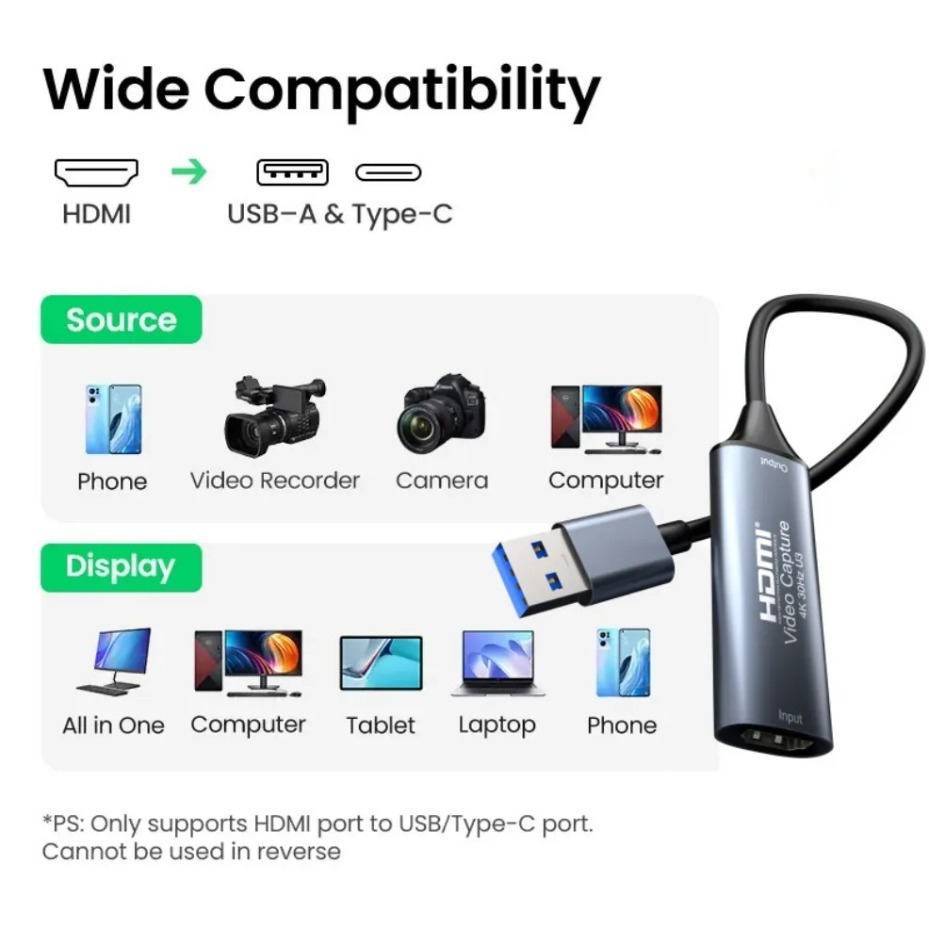 USB-C 2.0/3.0 HDMIビデオキャプチャカードは - Pc Gaming Game のレビューと価格