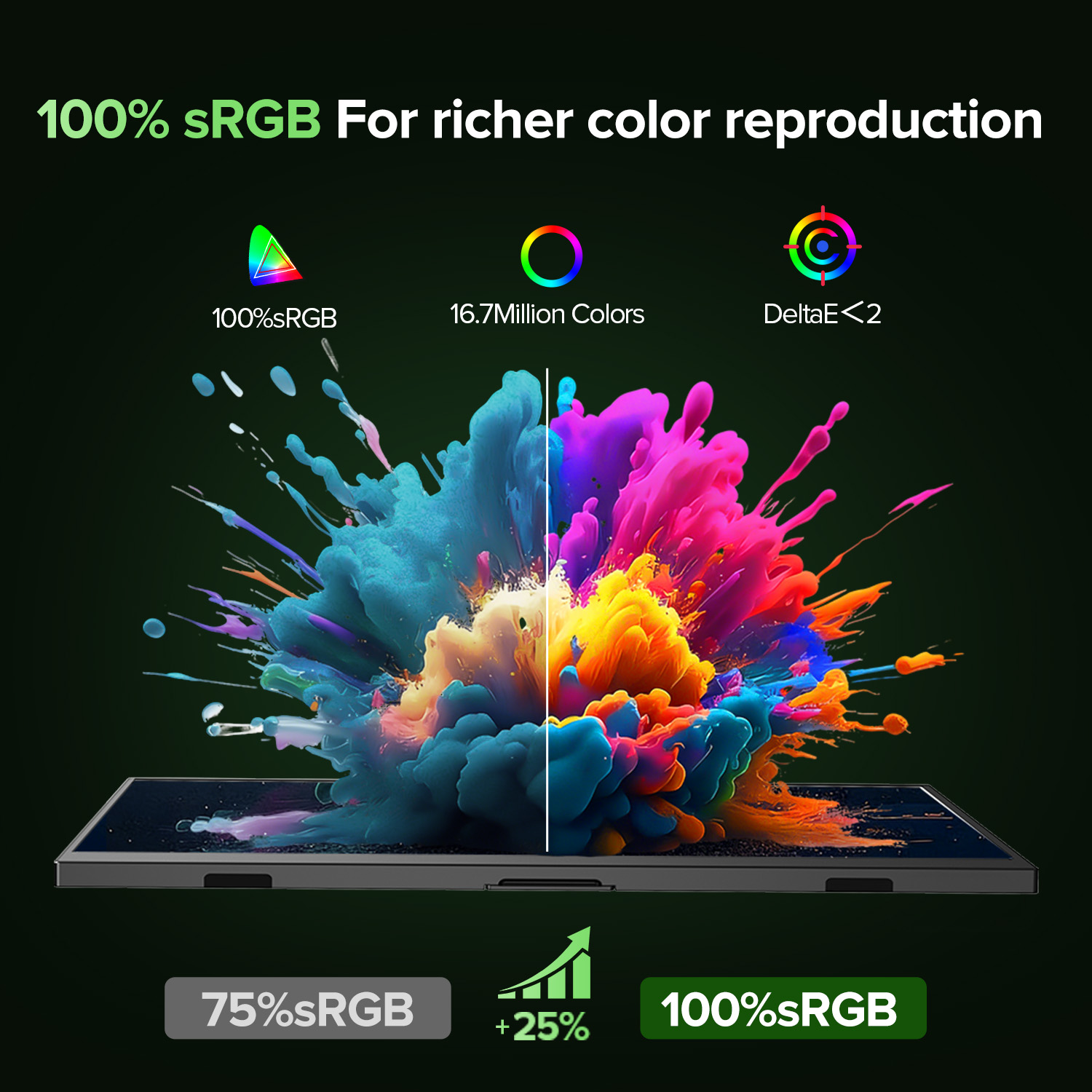 UPERFECT 15.6インチ IPS 1920x1080 - Pc Gaming Y Monitor のレビューと価格