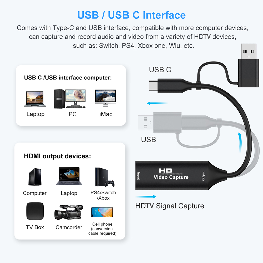 4K HDMI対応 USBビデオキャプチャカード 1080P - Pc Gaming Game のレビューと価格